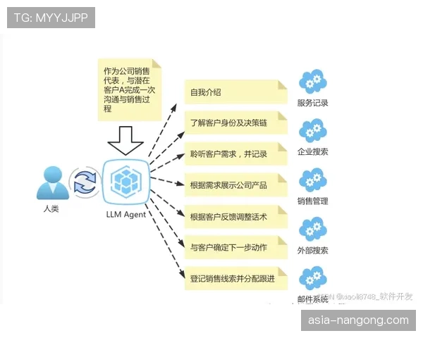 “深度复盘:AI战术分析平台数据显示,利物浦逆转胜关键在于中场跑动热区变化”